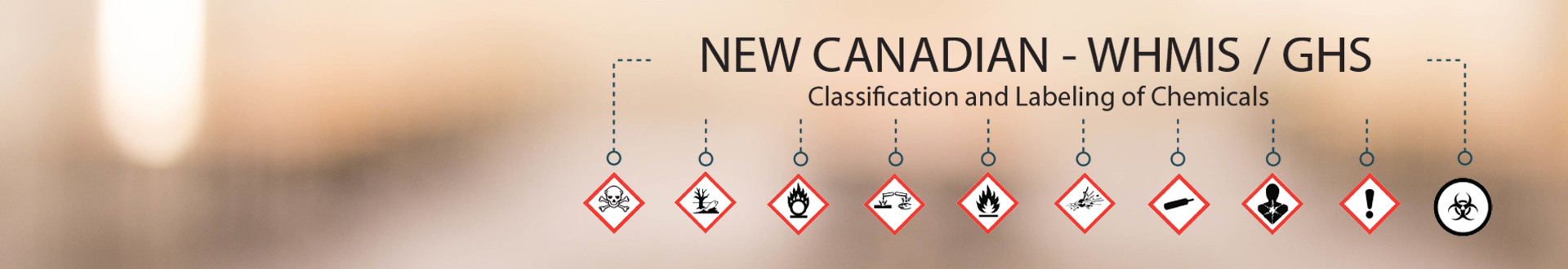 Canadian WHMIS is based on GHS